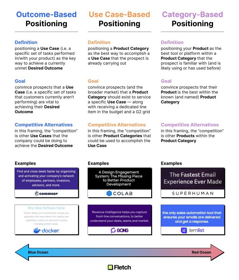 Carl Vellotti 🥞 tweet media