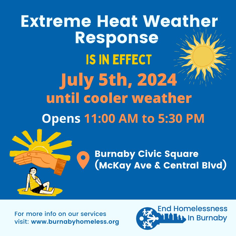 The Society to End Homelessness in Burnaby tweet media