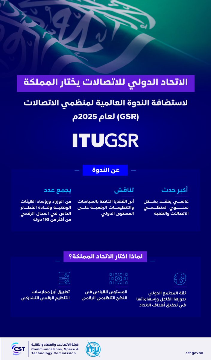 AJELNEWS24's tweet photo. عاجل 🔴 

رسميًا ..

اختيار المملكة ممثلة في #هيئة_الاتصالات_والفضاء_والتقنية لتكون موقع الاستضافة الرسمي لأكبر ف��الية سنوية تجمع قادة القطاع الرقمي من حول العالم، لمناقشة القضايا المتعلقة بتنظيم وإدارة القطاعات الرقمية.

🇸🇦🇸🇦 https://t.co/IX9iE7UOFR
