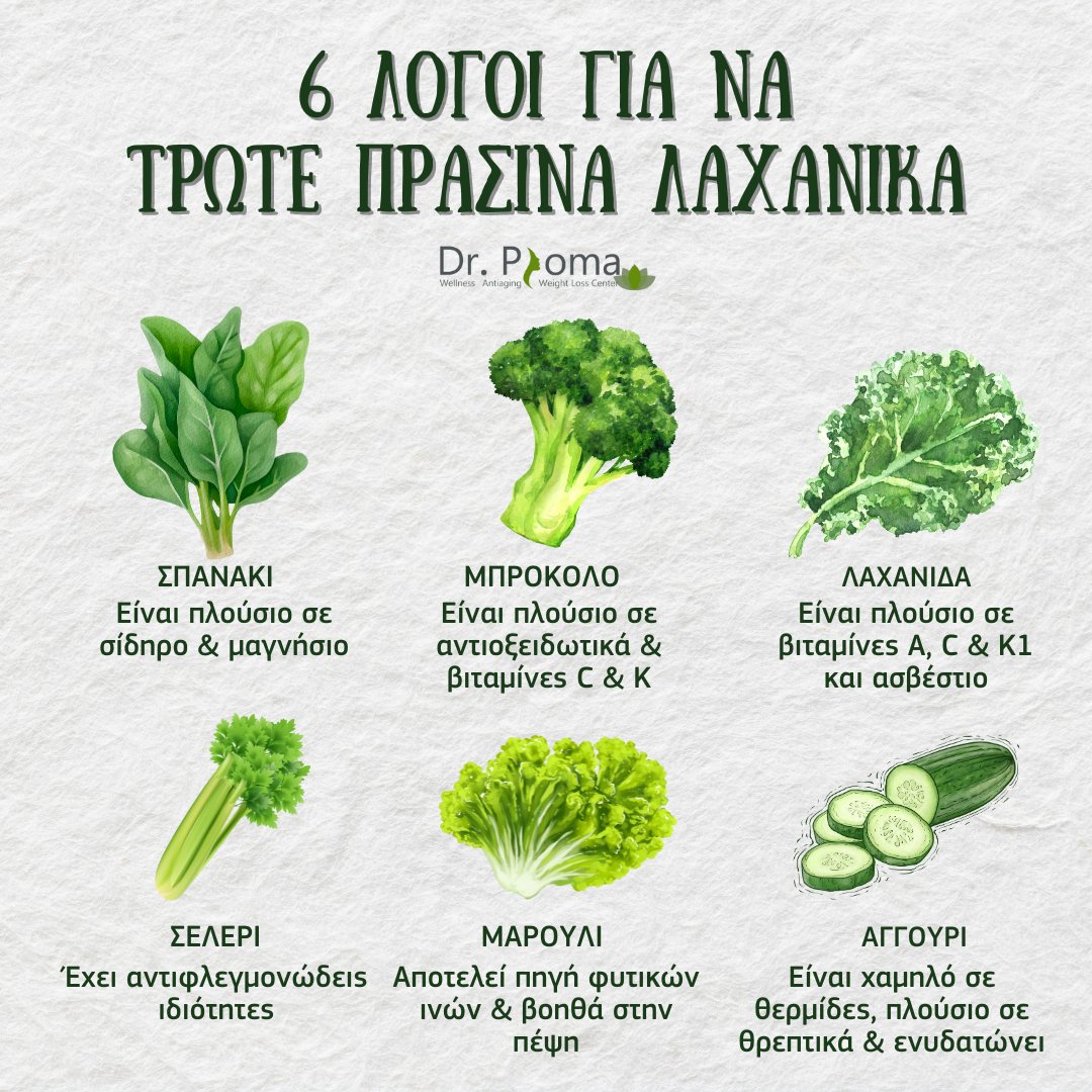 Dr. PSOMA MARIA tweet media