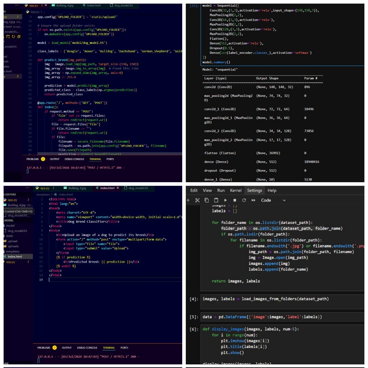 SukritPrakash_x's tweet image. Day 14/100 days of code
Built a CNN model that predicts 
Dog breed as you upload the image 
Deployed it in flask server .
#machinearning
#100daysofcode
