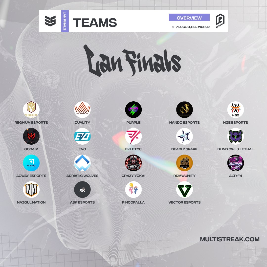4 countries 🇮🇹🇫🇷🇪🇸🇩🇪
19 teams 👤👤👤👤
1 Italian champion 🇮🇹🏆

🏅MULTISTREAK LEAGUE
📍Milan, 6-7 July 
🏢 PLB World

#eventmilan #lancallofduty #MSLeague