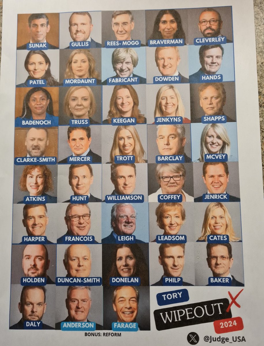 I have never seen this many cunts in one place.