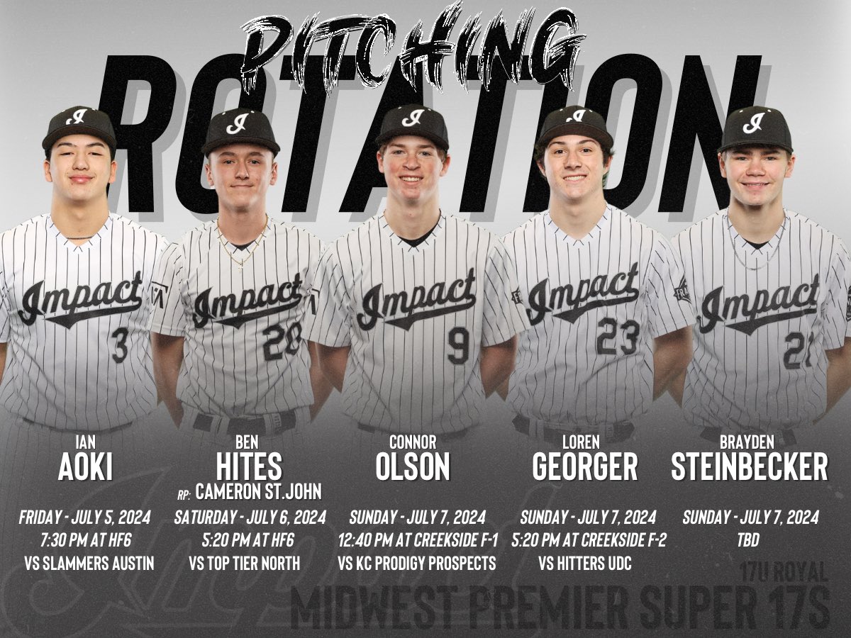 Impact Sports Academy tweet media