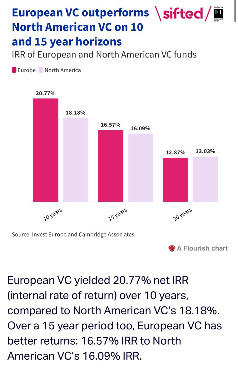 Jose Gaytan de Ayala tweet media