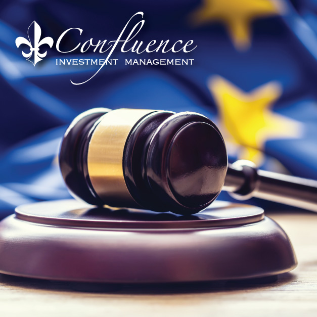 Confluence Investment Management tweet media