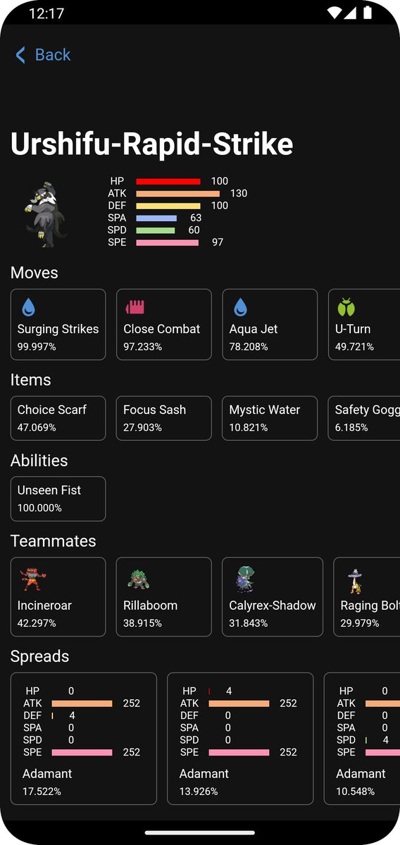 Pikalytics tweet media