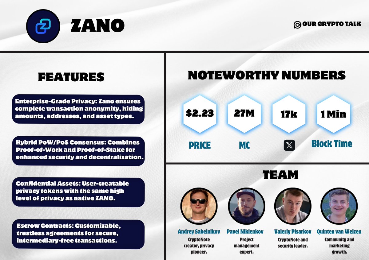 Our Crypto Talk tweet media