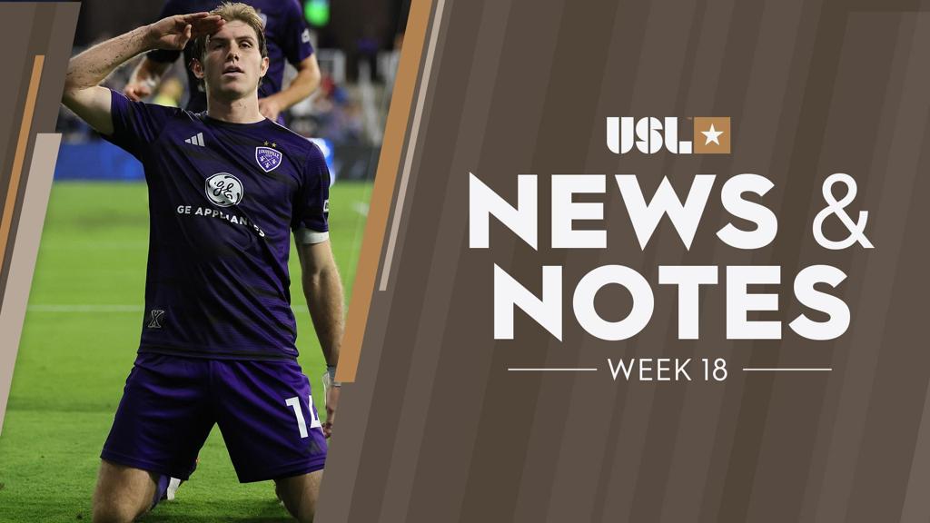 He hit 𝟓𝟎 at the start of the year, and now he's hit 𝟔𝟎! It doesn't look like <a href="/Nosliwharris/">Wilson Harris</a> will stop scoring anytime soon 😌

Find out what new mark the <a href="/loucityfc/">Louisville City FC</a> forward hit last week, as well as the league's other notable numbers 📊

➡️ bit.ly/4eLVOP5