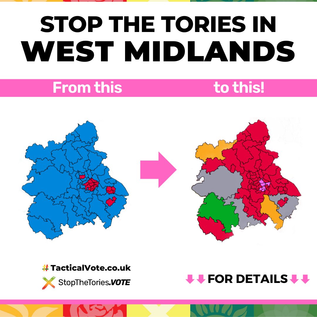 How to vote to stop the Tories in the West Midlands!

🌹Labour are in the best position to beat the Tories in most seats but not all!

Vote 💚Green in North Herefordshire
Vote 🔶Lib Dem in North Shropshire and Stratford-on-Avon

And in the pink "any" seats, vote for who you like!