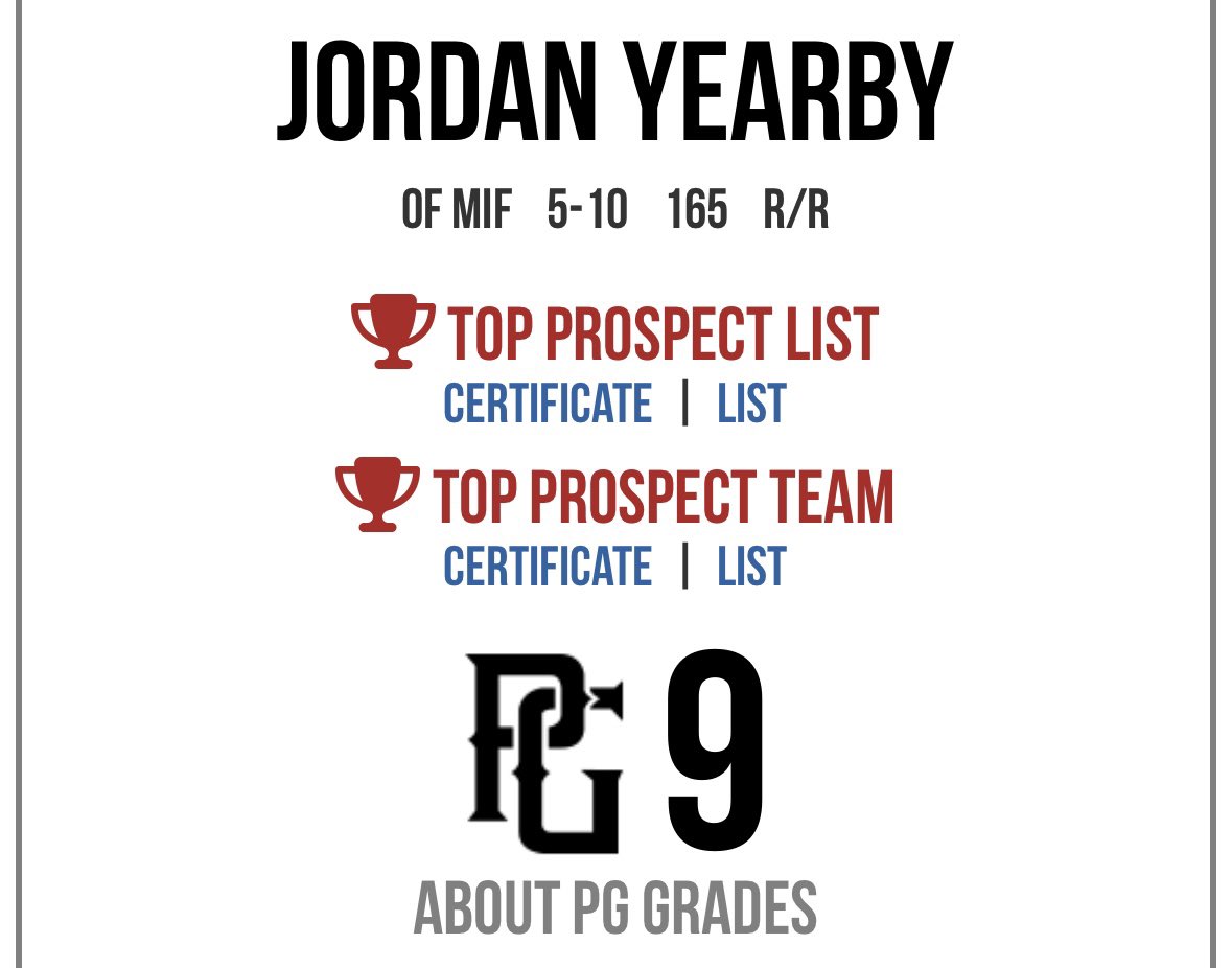 Jordan Yearby tweet media