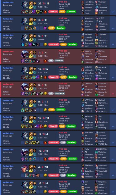 I swear I’m cursed on Talon :(