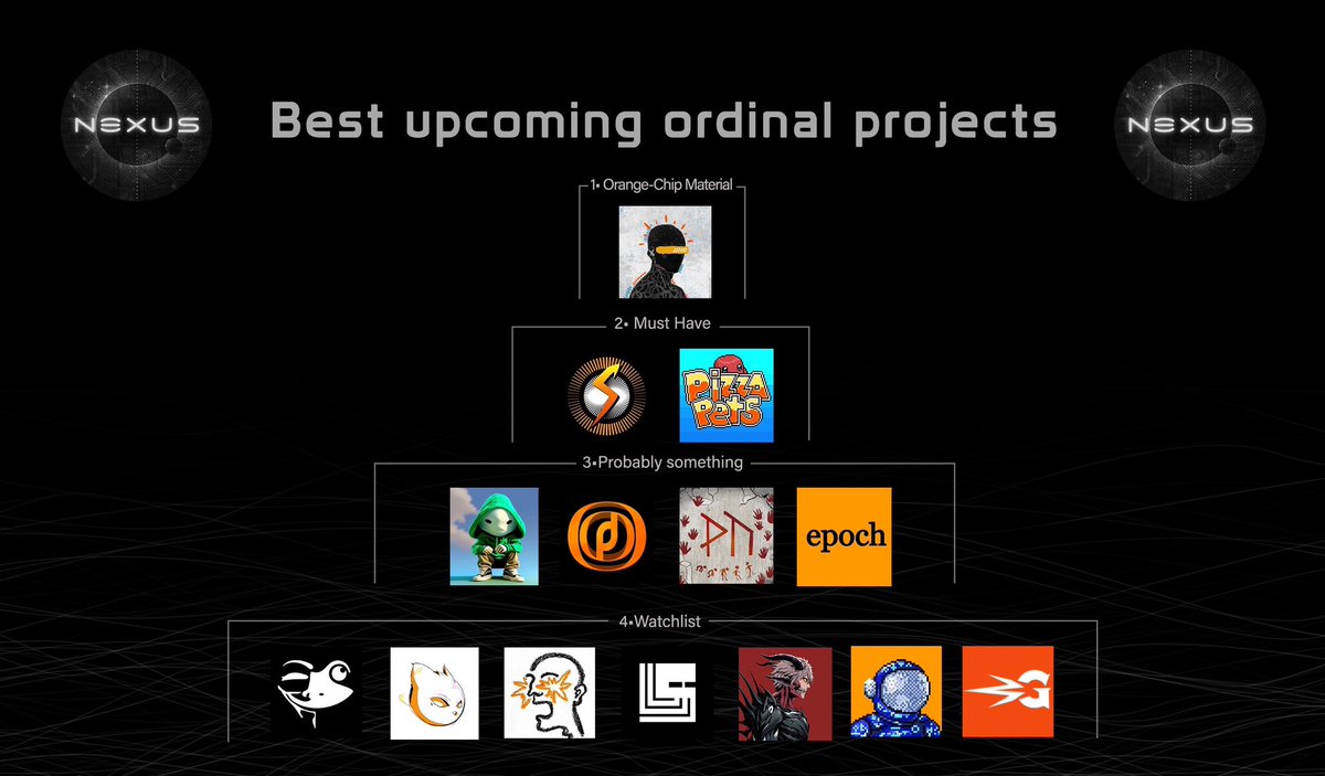 𝐎𝐫𝐝𝐢𝐧𝐚𝐥𝐬 𝐚𝐫𝐞 𝐡𝐞𝐫𝐞 𝐭𝐨 𝐬𝐭𝐚𝐲! 🟧

You won't want to miss the early spot for these upcoming #Ordinals projects…😁

Here is this month ‘𝐔𝐩𝐜𝐨𝐦𝐢𝐧𝐠 𝐥𝐢𝐬𝐭’ to help you stay on top of the game. 🦾

Let’s get into it: 👇🏼🧵