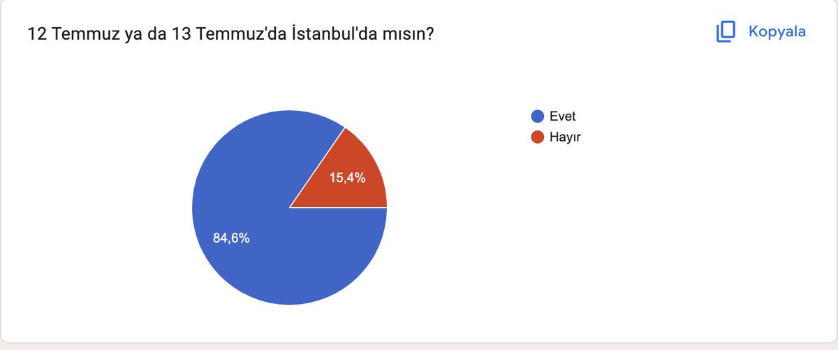 Ezgi Erdem tweet media