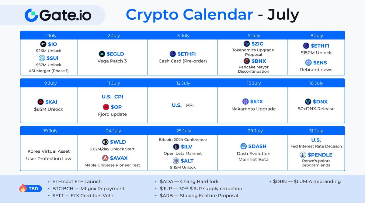 📅#CryptoCalendar - July Click to view the #crypto events in July👇 Which  one do you expect most? 👀