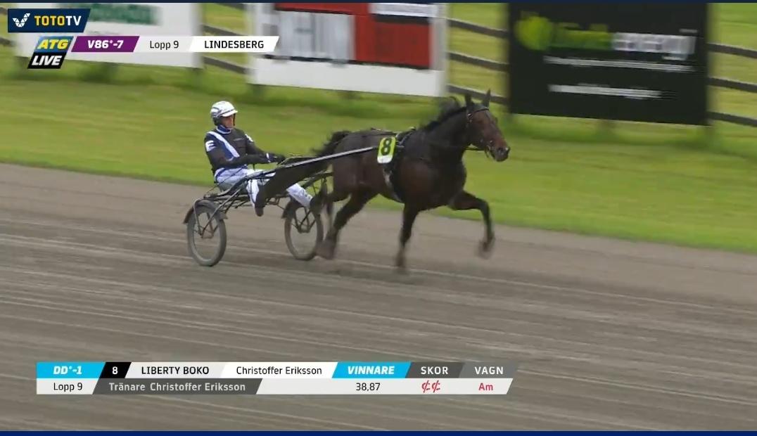 anttihamari's tweet photo. Puolen vuoden tauolta, kasipaikalta, ulkoratoja kierrellen, 13,3 täysimatka läpi. Tästä on hyvä jatkaa 👌#libertyboko #ravit #trav #stallCE #lindesberg https://t.co/dkXhvYhDn0