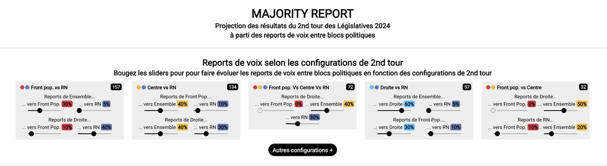 Anthony Veyssiere tweet media