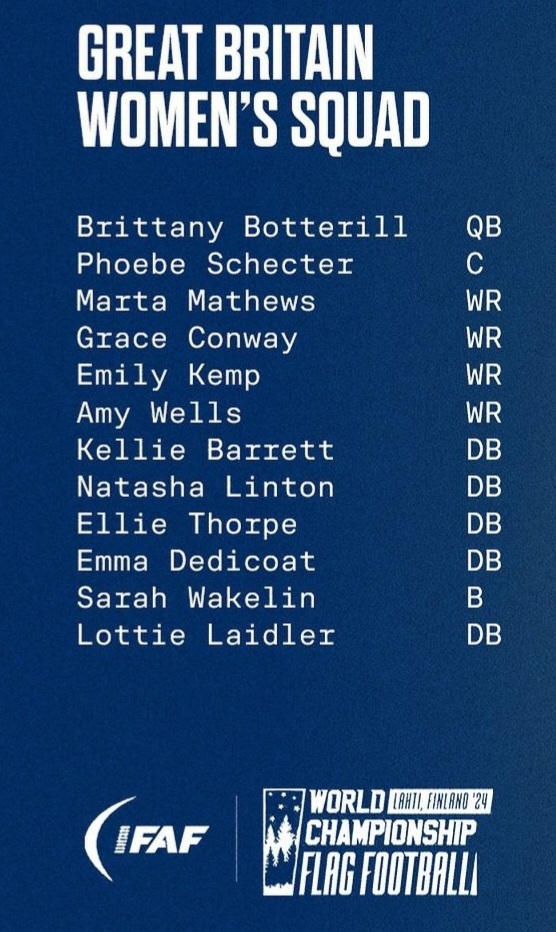 Awesome.  #2 is back.

americanfootball.sport/events/senior-…
