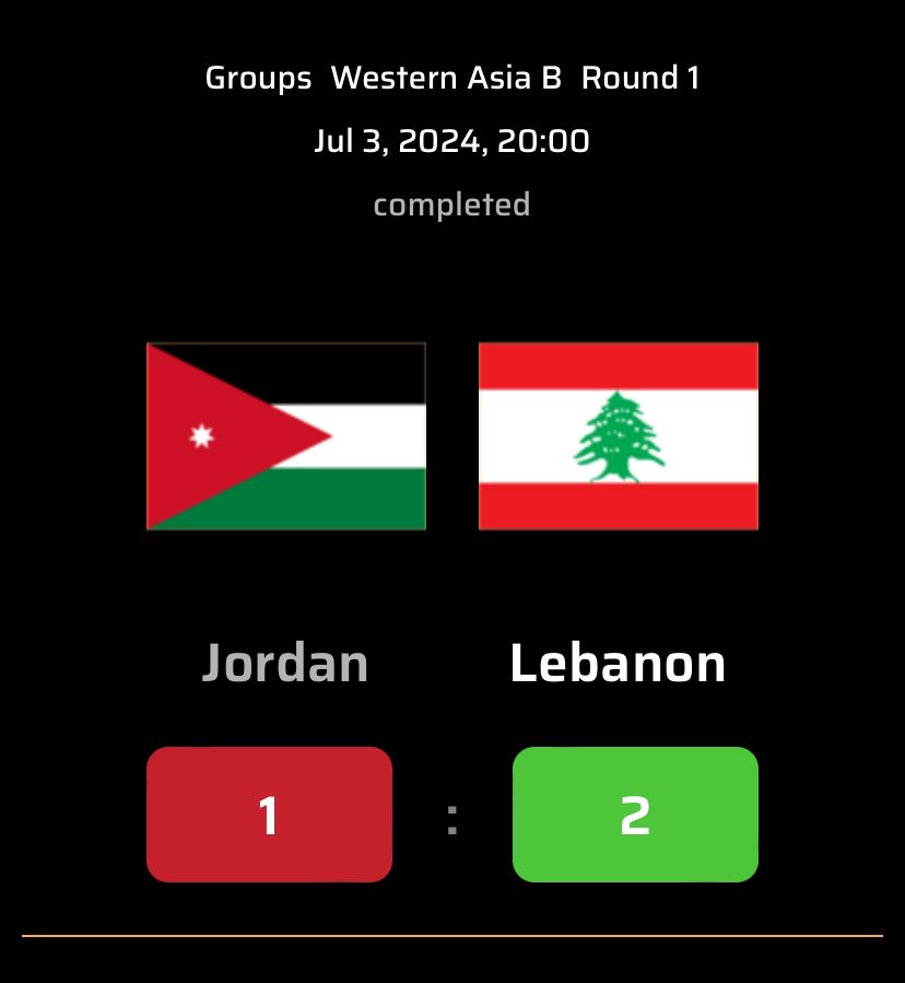 we won  !

2-1 against Team Jordan 

gg  and see you tomorrow