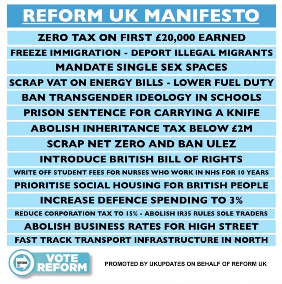 What you get if you vote <a href="/reformparty_uk/">Reform UK</a> en masse.

Change UK politics tomorrow 🗳️