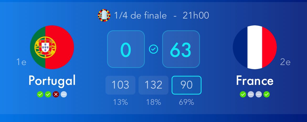 jax_atm's tweet photo. J’ai eu une vision, Griezmann va planter 50 buts https://t.co/5OqwZ1dhwM