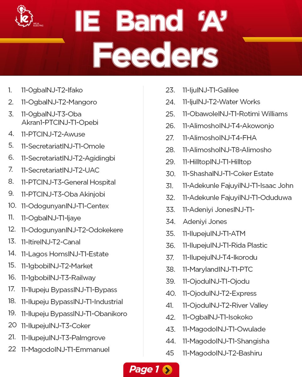 Ikeja Electric tweet media