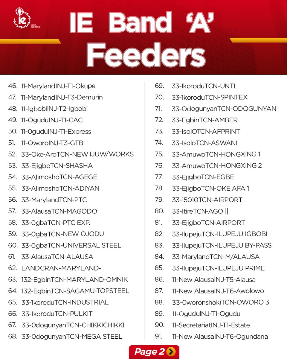 Ikeja Electric tweet media