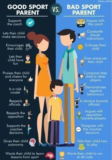 Good Sport Parent vs. Bad Sport Parent