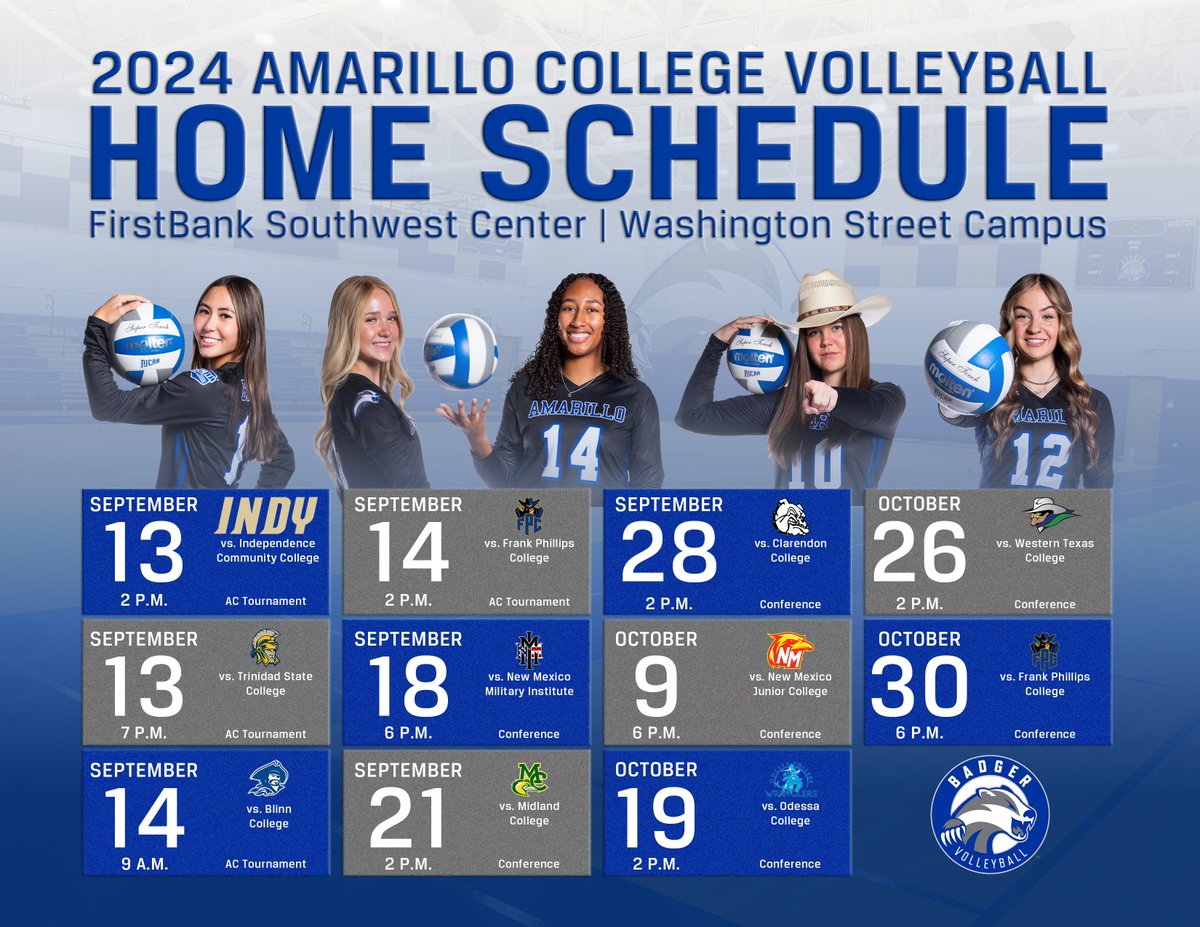 Amarillo College Badger Volleyball tweet media