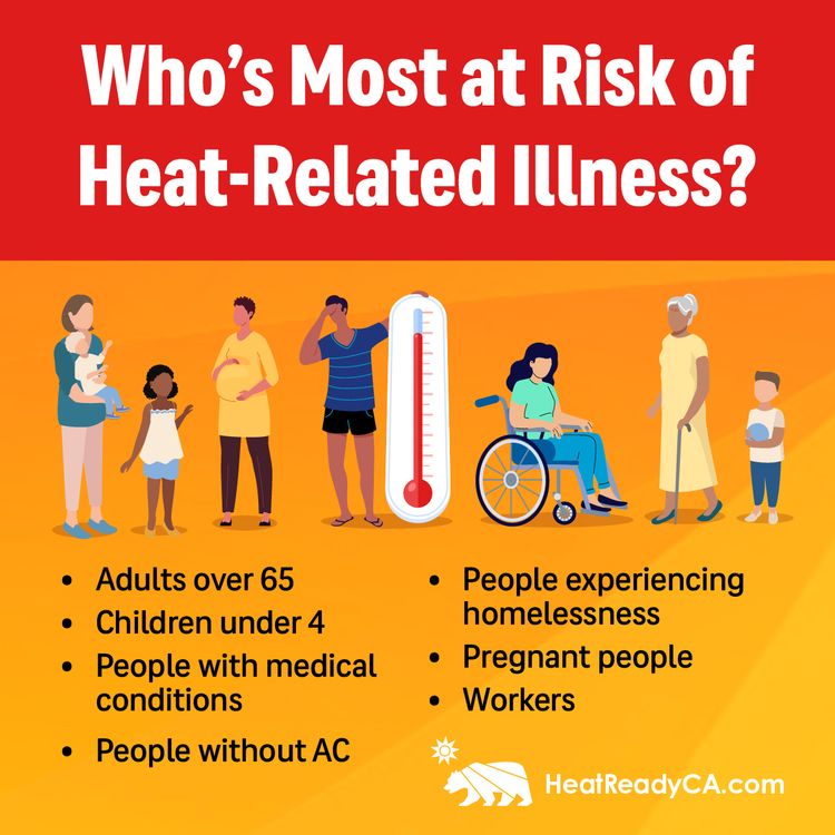 The effects of extreme heat aren’t the same for all Californians. Let’s start planning now to help prevent extreme heat emergencies for our most vulnerable communities.  

Get #HeatReadyCA and get started at HeatReadyCA.com.
