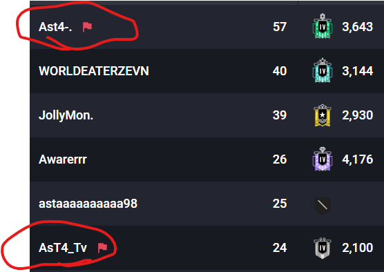 Noah ☔️ tweet media