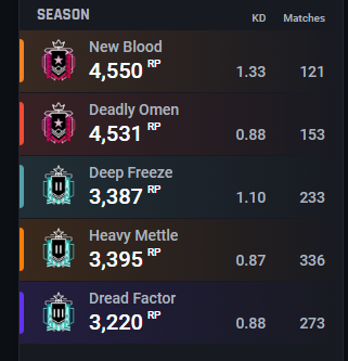 Noah ☔️ tweet media