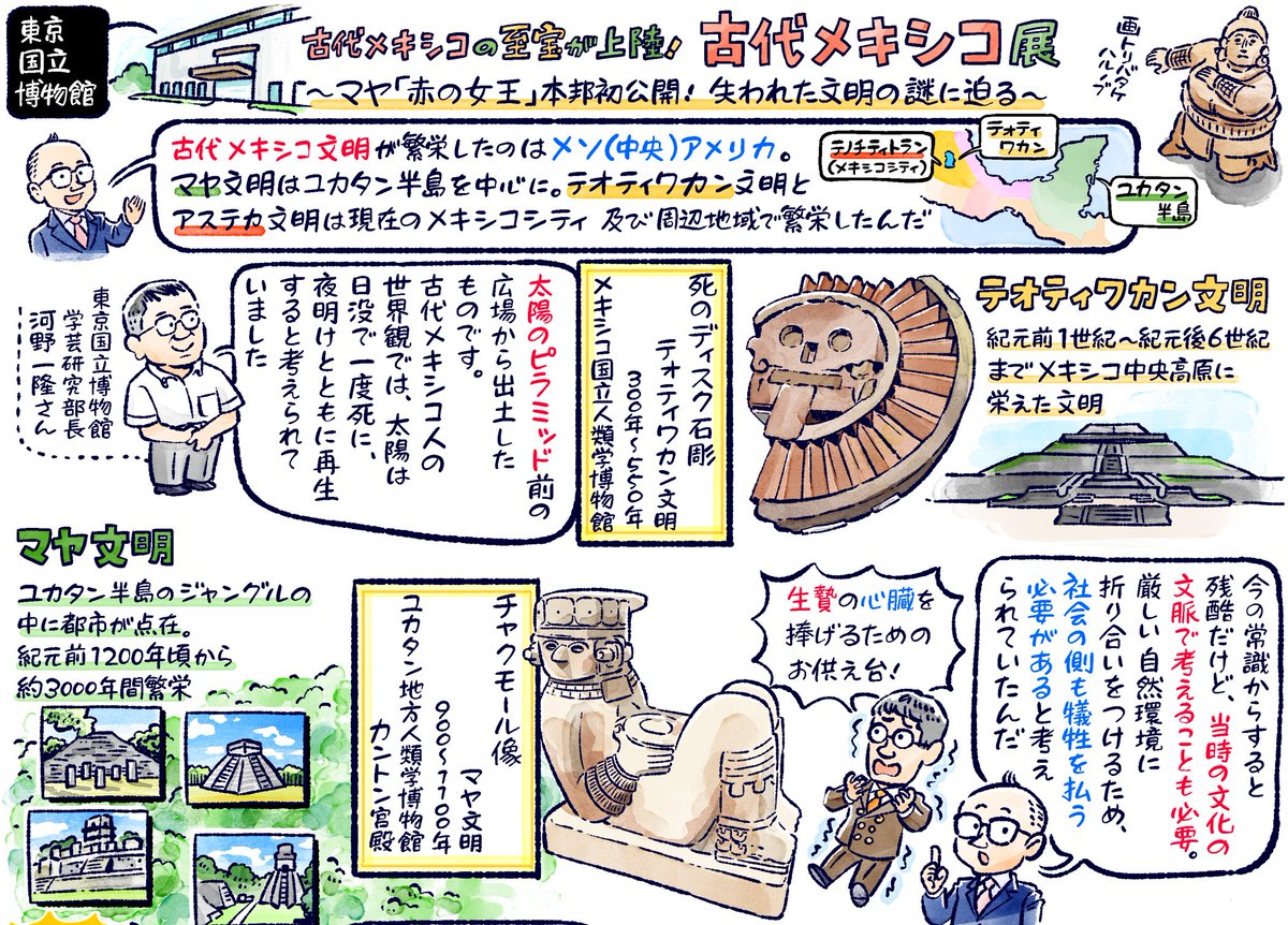#この絵で仕事が来ました
というよりはこの絵を無理やり仕事につなげましたという感じ。
https://t.co/4h6RnrqtN8
番組サイトもまだある!よかった!