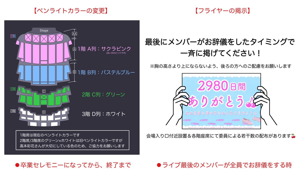 🍒卒セレ サプライズまとめ🍒

【ペンライトカラー変更】
→卒セレ中(おそらくアンコール後)ずっと！
🩷1階 A：サクラピンク
🩵1階 B：パステルブルー
💚2階：グリーン
🤍3階：ホワイト

【フライヤー掲示】
→最後にメンバーがお辞儀した時に！

🍉おい夏のコールもお願いします🍉

#高本彩花卒業企画