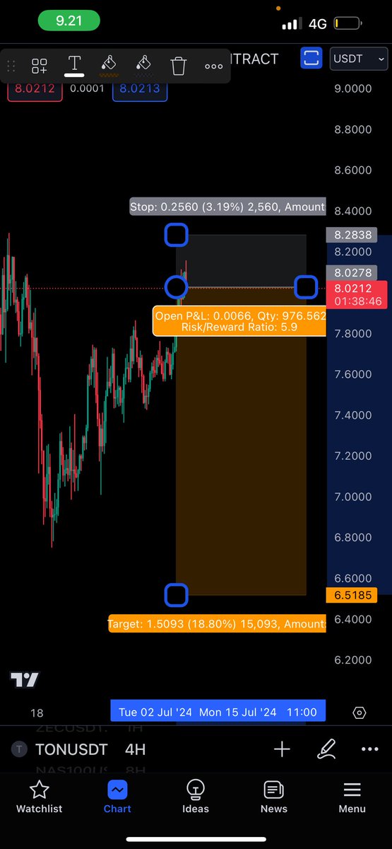 Countertrendcap's tweet image. Discord printing tho