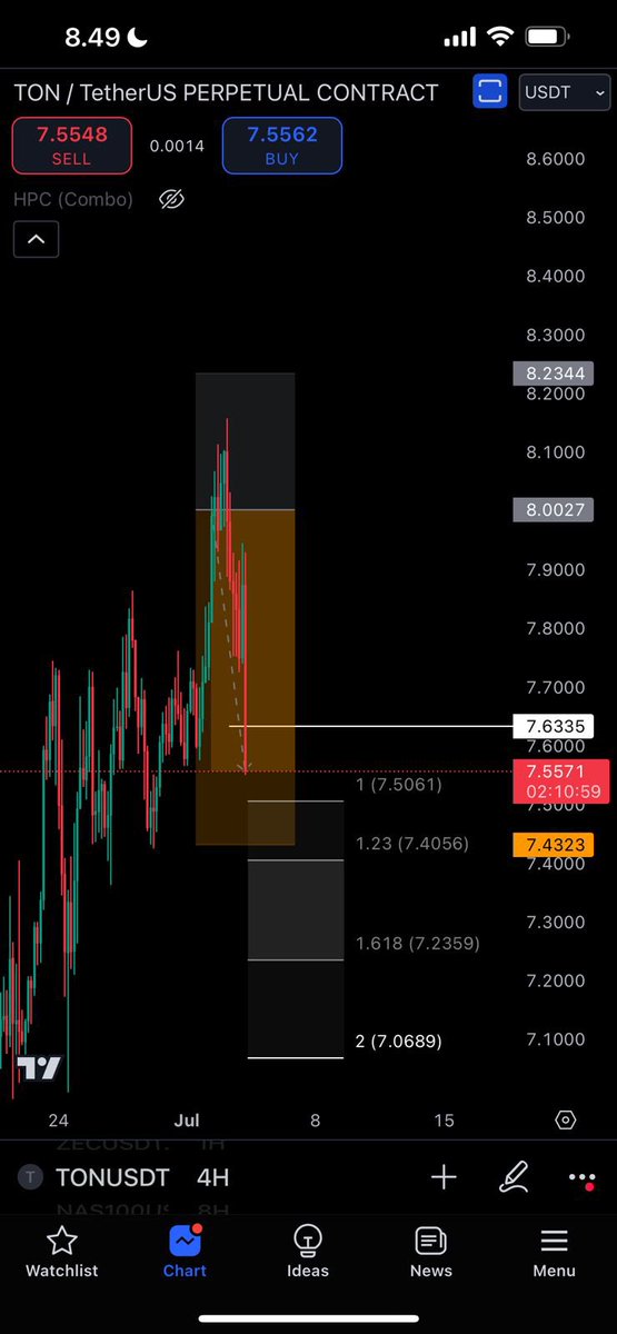 Countertrendcap's tweet image. Discord printing tho