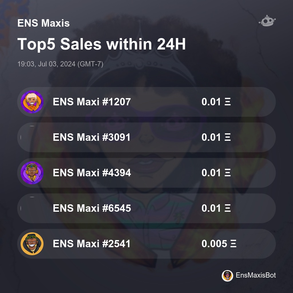 ENS Maxis Top5 Sales within 24H [ 19:03, Jul 03, 2024 (GMT-7) ] #EnsMaxis #EnsMaxisNFT