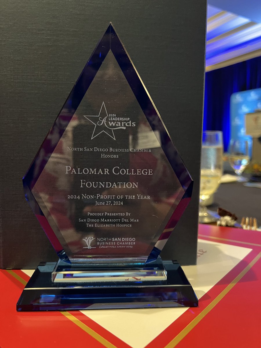 Congratulations to the Palomar College Foundation for winning the 2024 Non-Profit of the Year award at the North SD Business Chamber Leadership Awards Ceremony. 

Also, congrats to PC Foundation Executive Director, Stacy Rungaitis, on her nomination as Leader of the Year.