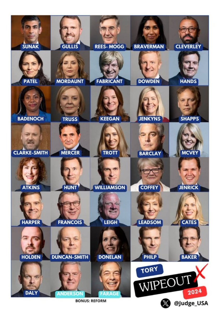 TheLynch10's tweet photo. T'was the night before the #ToryExtinction Christmas...
What a feeling!
Comment and leave your favourite Tory hashtag of the past 14 years...here are some of mine.
#OneMoreDay
#ToryWipeout2024
#TorySewageParty
#TorySuperMinority
#ToriesBrokeBritain https://t.co/yp5ZFHWeMS