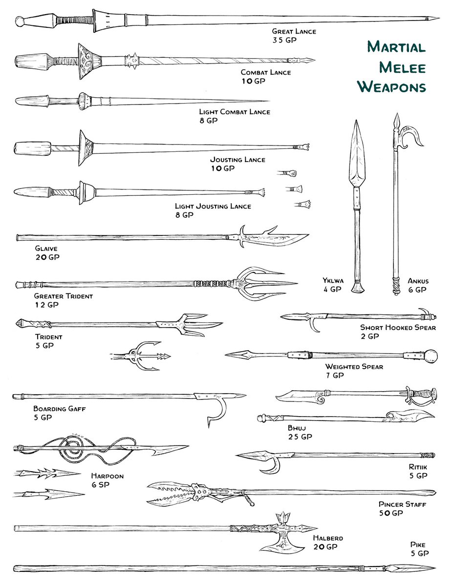 RandallRight's tweet photo. @RobertGReeve I like the 3e version best. The 4e images look... fake?

I forgive the occasional scale-changes. I've got 300 images of weapons/armor I've been trying to fit into the fewest possible pages this last week. Some things won't fit unless smaller, some have no detail unless larger. https://t.co/mRVq49gHIE