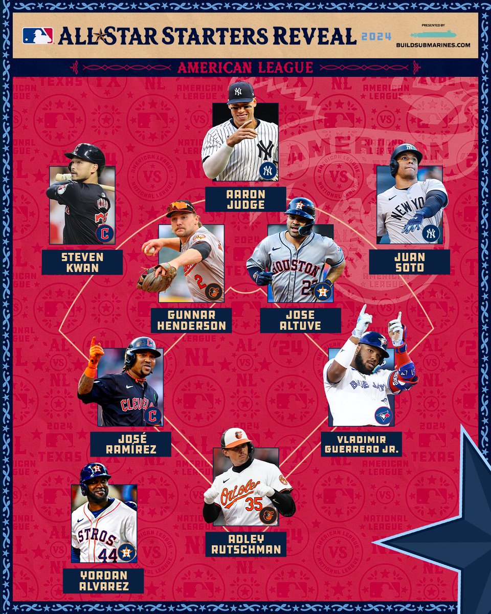 The American League All-Star Game starters are set! 🌟