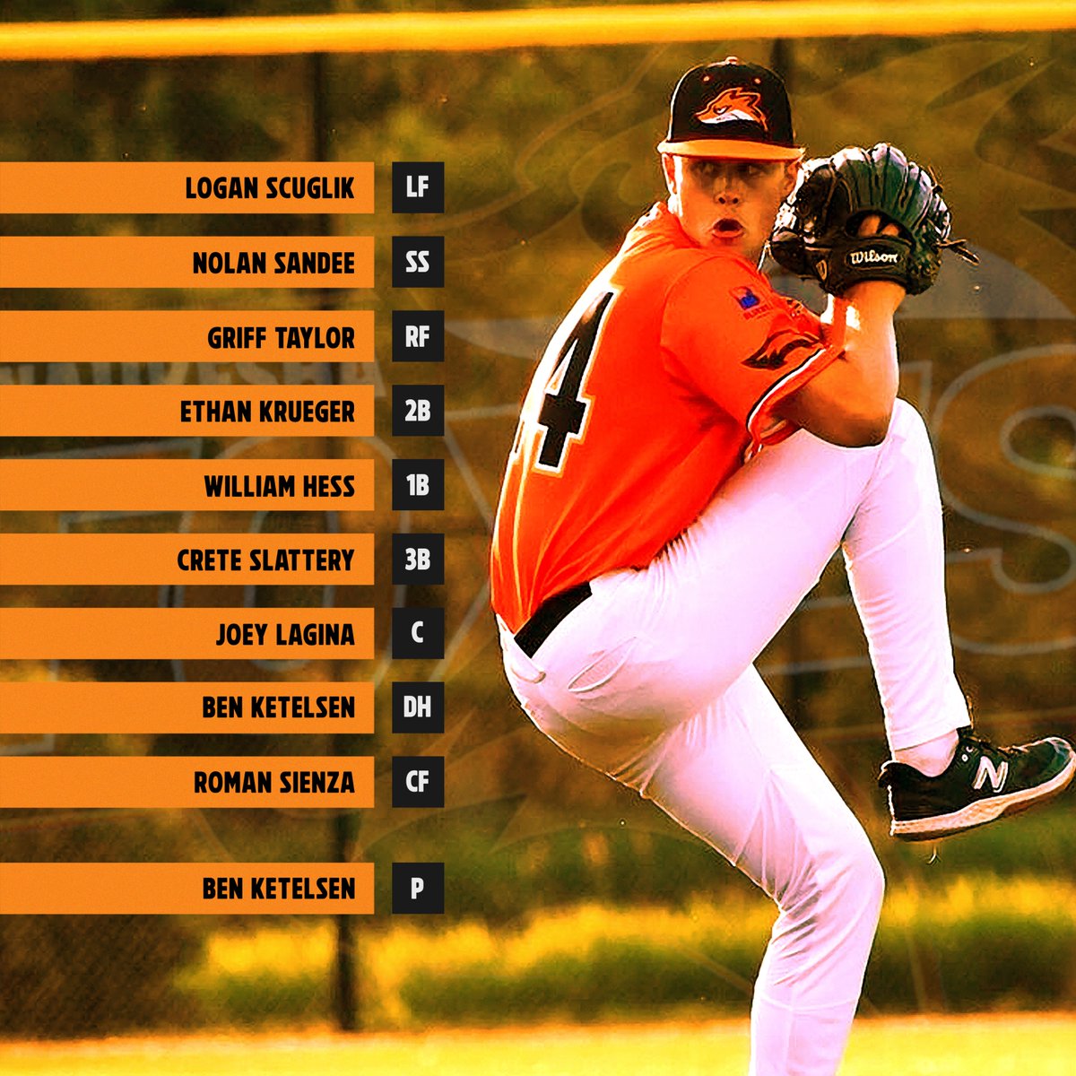 Foxes and Mapaches set to square off soon in Johnson Creek! Here are your starting lineups for both teams tonight.

6:00 PM @ Firemans Park, See you there!

Livestream the game through the Mapaches' Gamechanger.