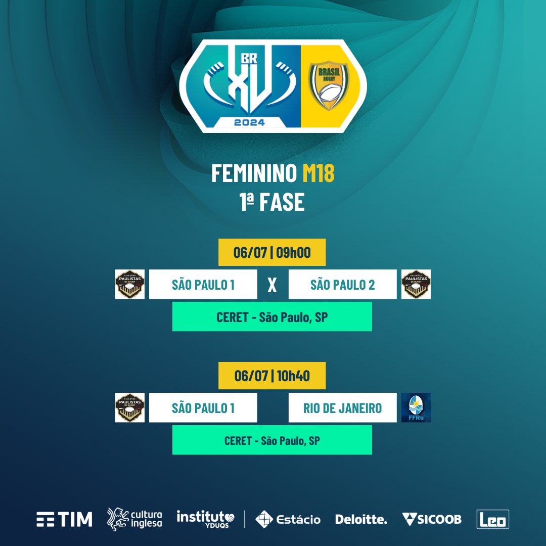 brasilrugby's tweet photo. O #BRXV M18 feminino e M17 masculino vai começar! São 5 equipes jogando nesse sábado no CERET e cada time faz 2 jogos em tempo reduzido (35 minutos)! @sprugby @fluminenserugby @paranaenserugby @centrooeste indo a campo. Vá lá na ZL paulistana prestigiar a base nacional!
⬇️ https://t.co/BxvABcO3i7