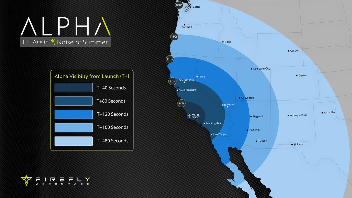 Firefly Aerospace tweet media