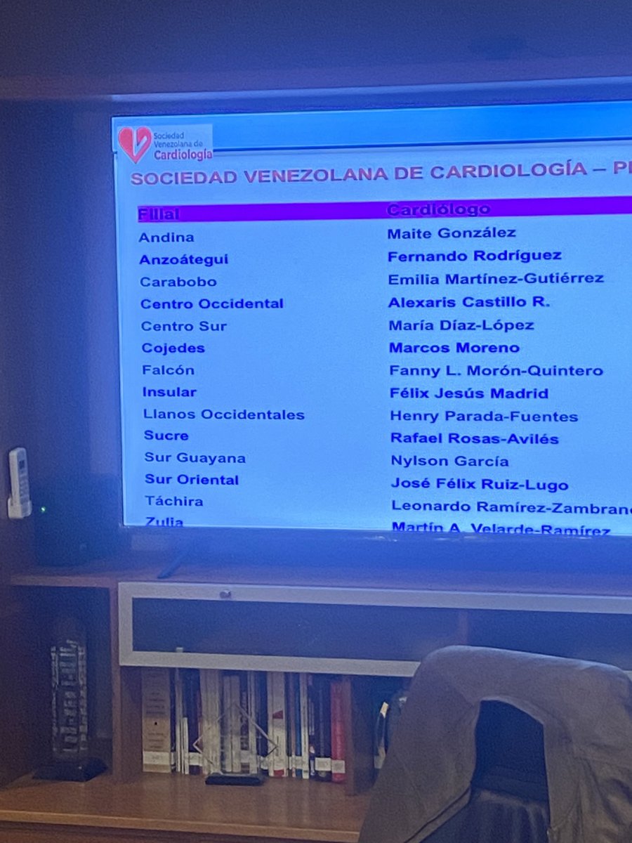 vfinizola's tweet photo. Dando inicio a las Actividades de nuestro 70 aniversario !! Reunión de Directiva y sus filiales . Palabras de apertura con nuestro presidente @HeliodoroRodri5 @SVCardiologia @CardiologiaSVC @Susanacardio @dra_hlara @Lguevaramath @jjamaro @emartinezgmg @Ascardio #SVCARDIO2024 https://t.co/g32714KEpb