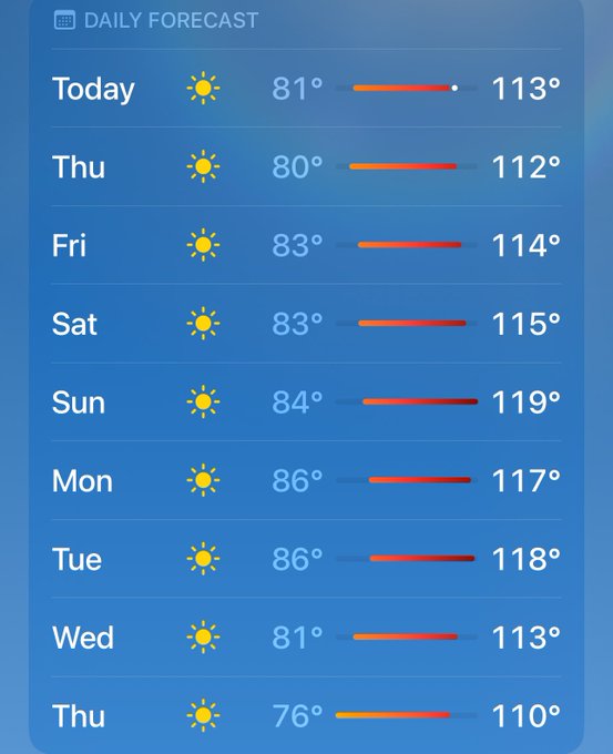 Weather at my home in California; weather at my home in Nevada. I need to move somewhere cold 😂 https://t