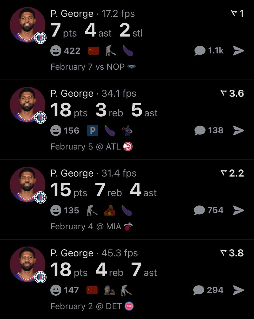 kiwiplsplay's tweet photo. From January 13th to March 3rd 2024, a 2 month stretch:

Paul george only managed to score over 18 points for 5 out of 22 games🤢🤮��

He shot 43%fg

The clippers went +6 games over .500 over that span

Because of who? Kawhi and Harden the 2 best players on the clippers last year https://t.co/2FeZLhR9ql