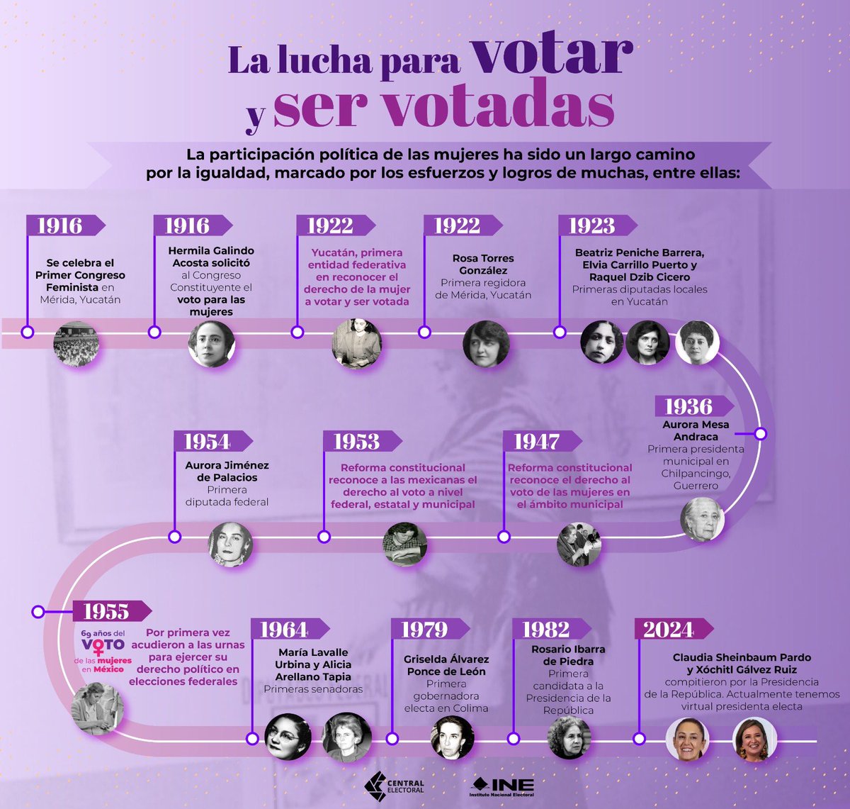 🙋🏻‍♀️🙋🏽‍♀️Hoy se cumplen 69 años de que las mujeres mexicanas votaron por primera vez en elecciones federales. ¡Conoce la ruta histórica!👇🏼