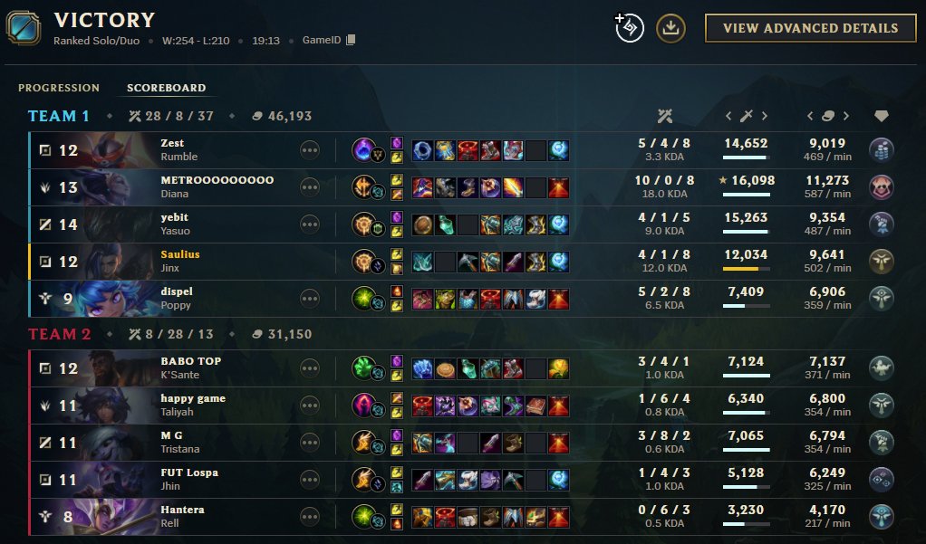 Saulius 🇱🇹 tweet media