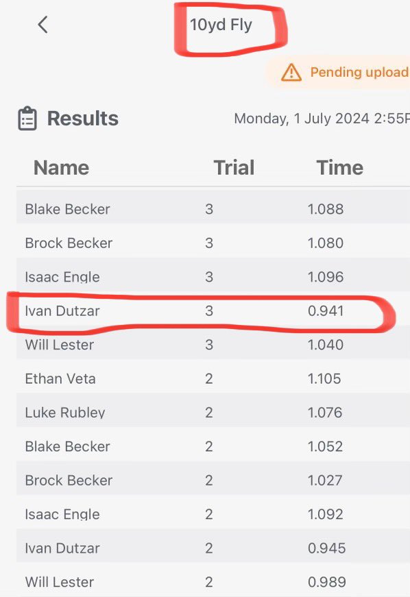 Ivan Dutzar tweet media
